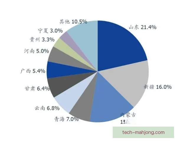 聚焦2023世界杯出线形势五大要点全景解析关键因素与走势研判 聚焦2023世界杯出线形势五大要点全景解析关键因素与走势研判